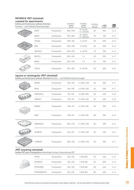 Catalogue Food Service 2023