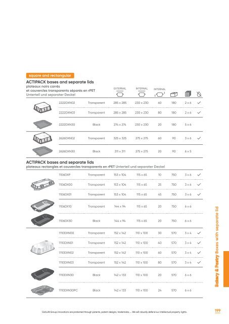 Catalogue Food Service 2023