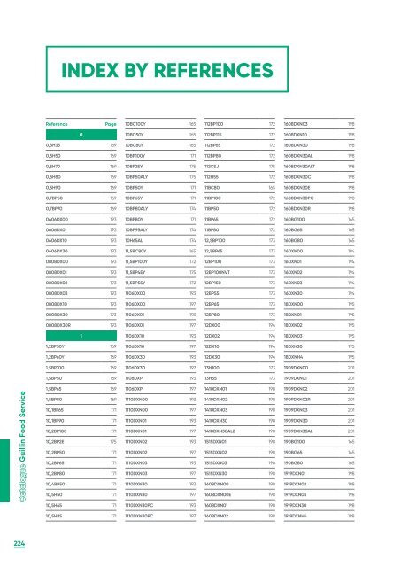 Catalogue Food Service 2023