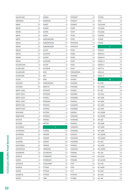 Catalogue Food Service 2023