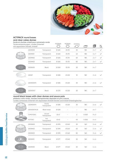 Catalogue Food Service 2023