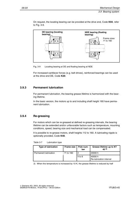 SIEMOSYN Motors 1FU8 SINAMICS SIMOVERT MASTERDRIVES ...