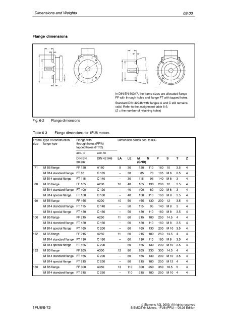 SIEMOSYN Motors 1FU8 SINAMICS SIMOVERT MASTERDRIVES ...