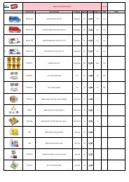 Product Price List - EXW-2023 