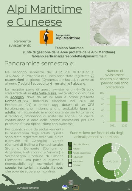 AVVOLTOI Piemonte n. 5 | Dicembre 2022