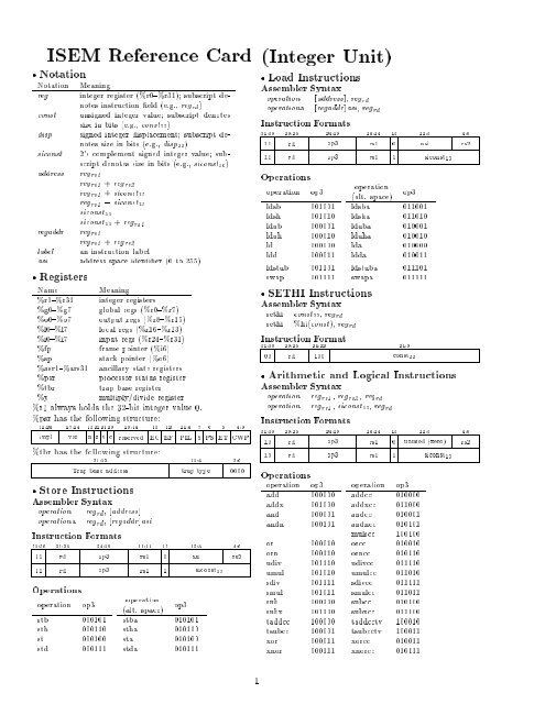 ISEM Reference Card Integer Unit