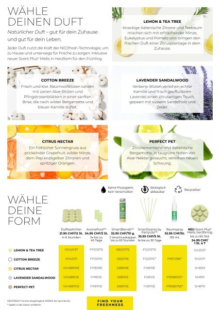 PartyLite Schweiz Katalog Frühling - Feb 2023