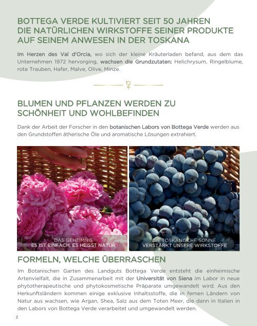 Bottega Verde Schweiz Katalog 2023