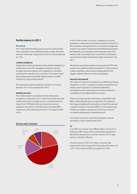 TDC Group Annual Report 2011(6,4MB) - TDC Annual Report 2011