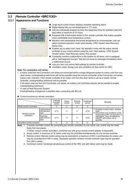 1. D-BACS - Daikin