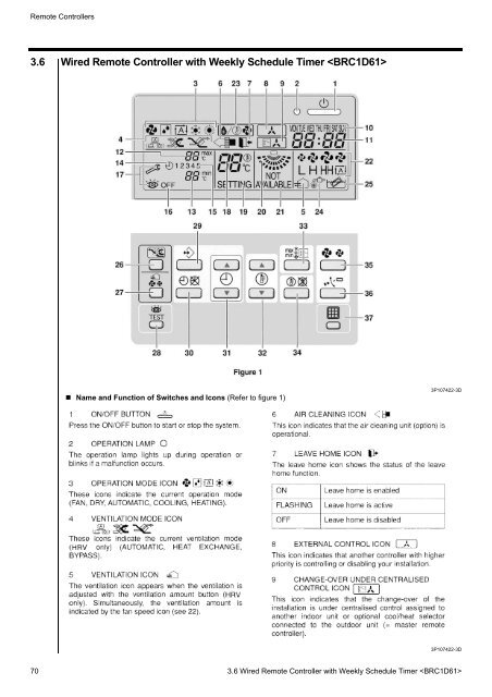 1. D-BACS - Daikin