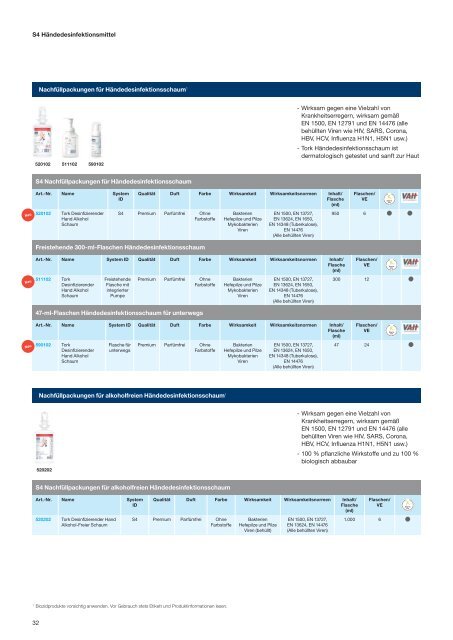 TORK_Product Catalog 2023