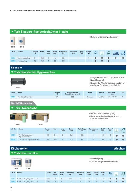 TORK_Product Catalog 2023