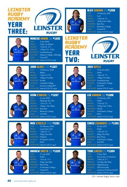 Leinster Rugby vs Cardiff Rugby