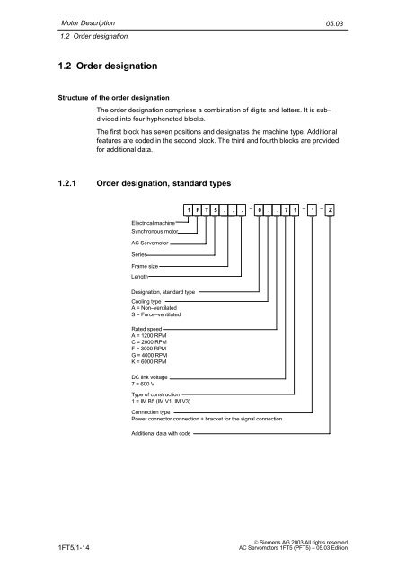 Planning Guide AC Servomotors 1FT5 - Siemens Automation and ...