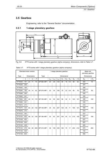 Planning Guide AC Servomotors 1FT5 - Siemens Automation and ...