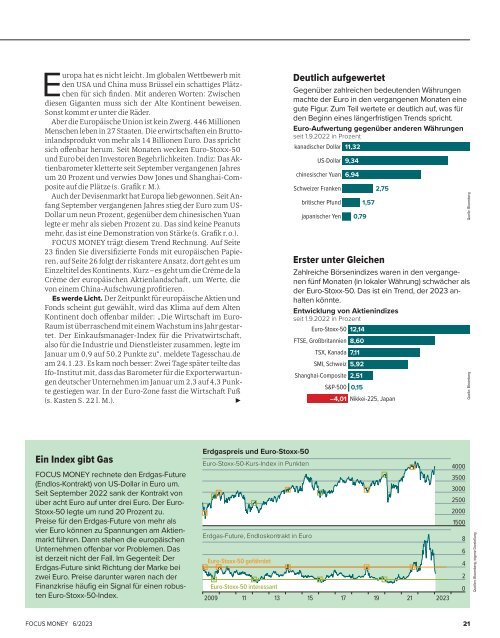 FOCUS MONEY 2023/06 Vorschau