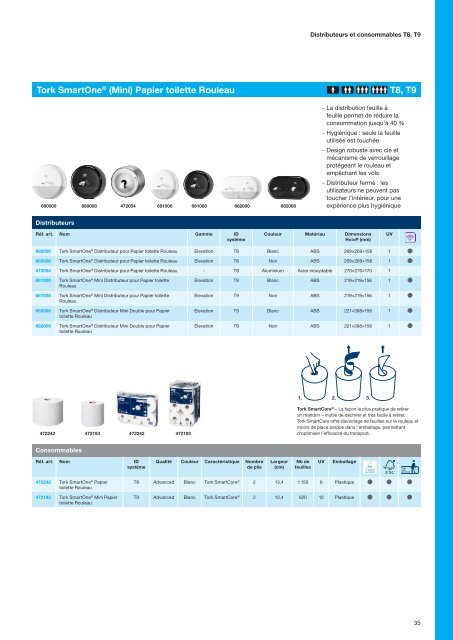 TORK_Product Catalog 2023_F