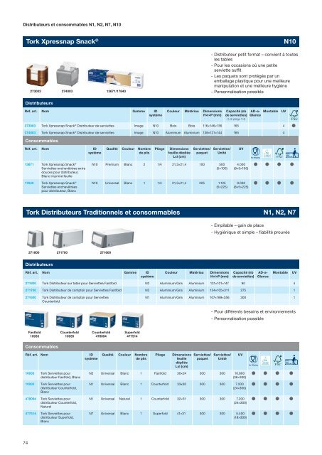 TORK_Product Catalog 2023_F