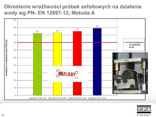 Wykorzystanie granulatu asfaltowego do podbudowy z ... - BLL Gdynia