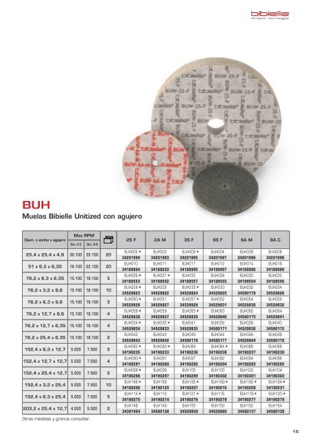 Tyrolit-Bibielle catalogue - Spanish