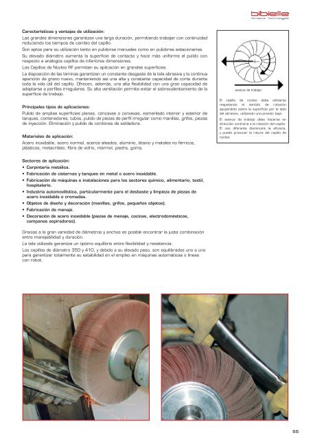 Tyrolit-Bibielle catalogue - Spanish