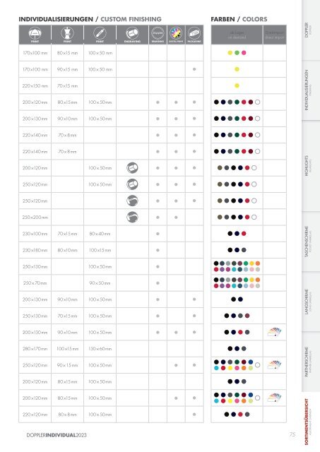 doppler Schirme Katalog 