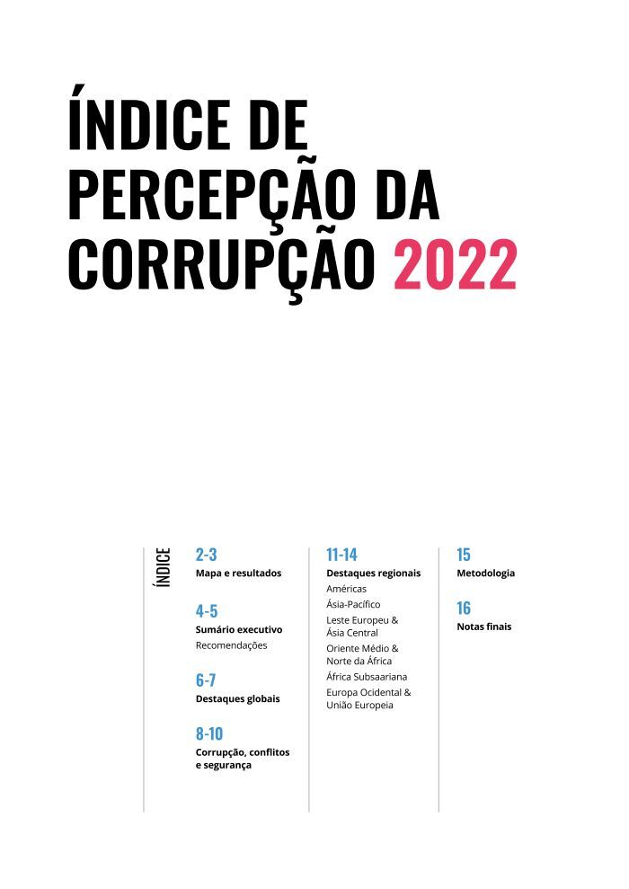 Índice de Perceção da Corrupção 2022