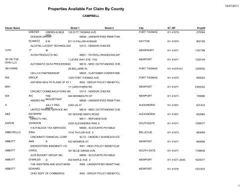 Properties Available For Claim By County - Kentucky State Treasury