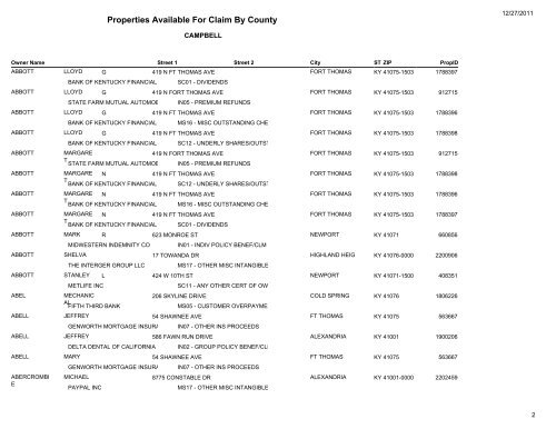 Properties Available For Claim By County - Kentucky State Treasury