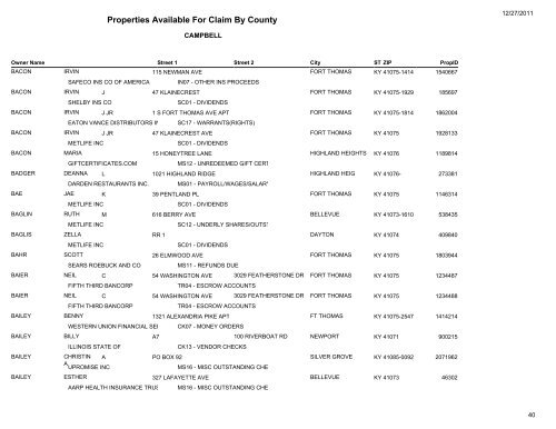 Properties Available For Claim By County - Kentucky State Treasury