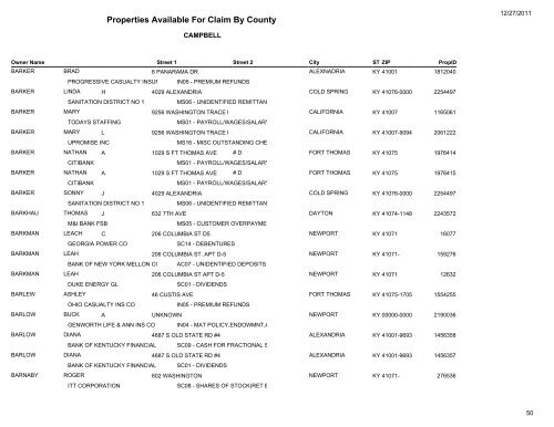 Properties Available For Claim By County - Kentucky State Treasury