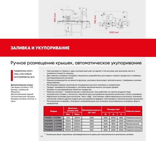 KULP Упаковочные машины