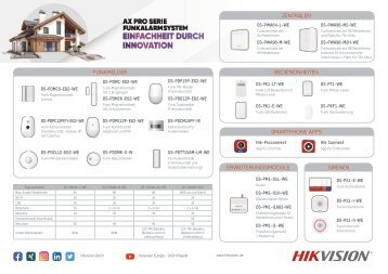 AX PRO Funkalarmsystem