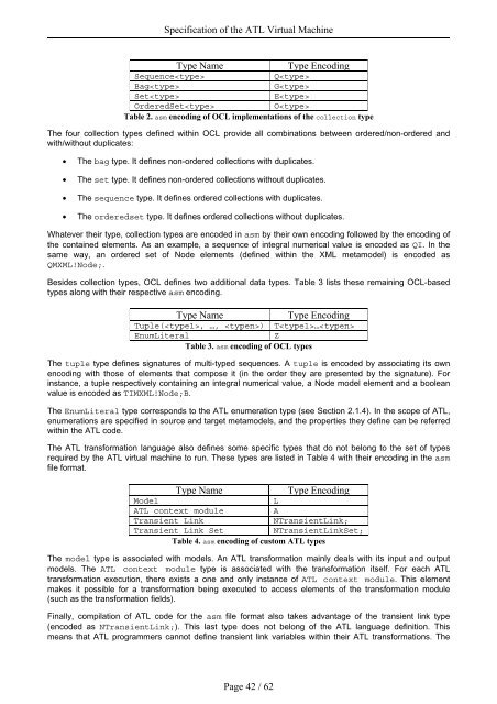 ATL: Atlas Transformation Language Specification of the ... - Eclipse