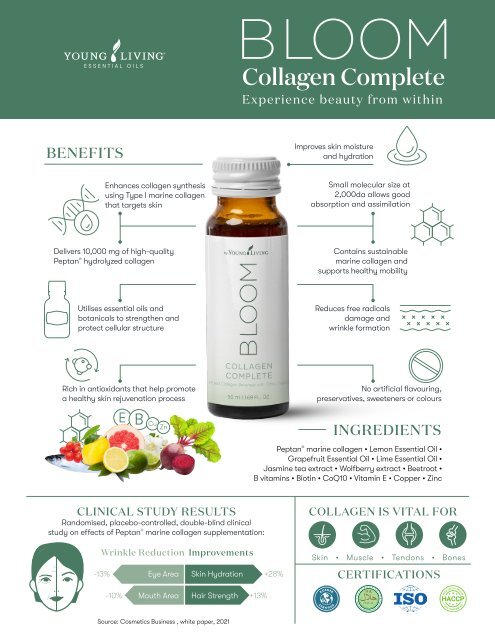 BLOOM Collagen Complete Infographic