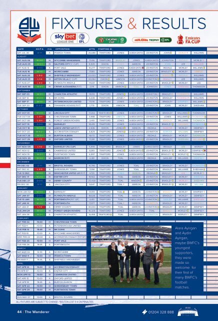 Bolton Wanderers vs Cheltenham Town