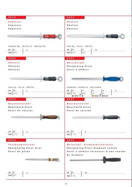 Katalog 2008/2009 - Gramiller