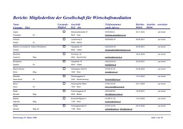 Bericht: Mitgliederliste der Gesellschaft für Wirtschaftsmediation