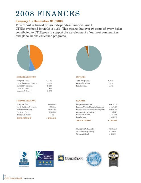 Our Vision - Child Family Health International