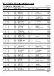 16. Altendorf-Ersdorfer Obstmeilenlauf