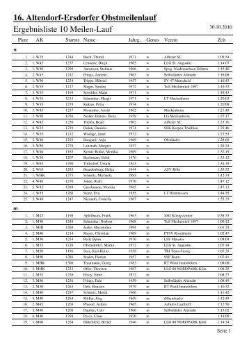 16. Altendorf-Ersdorfer Obstmeilenlauf