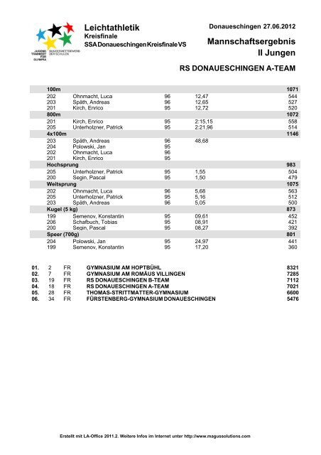 Leichtathletik - SCHULAEMTER-BW.DE