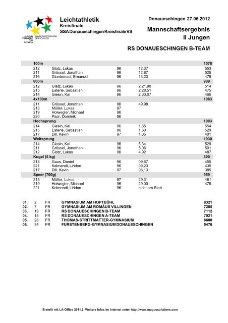 Leichtathletik - SCHULAEMTER-BW.DE