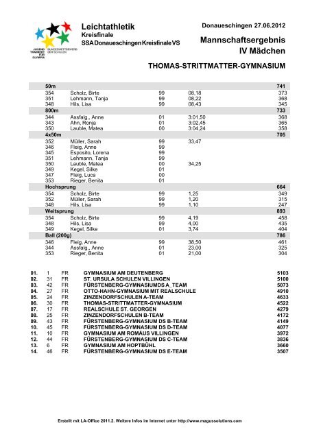 Leichtathletik - SCHULAEMTER-BW.DE