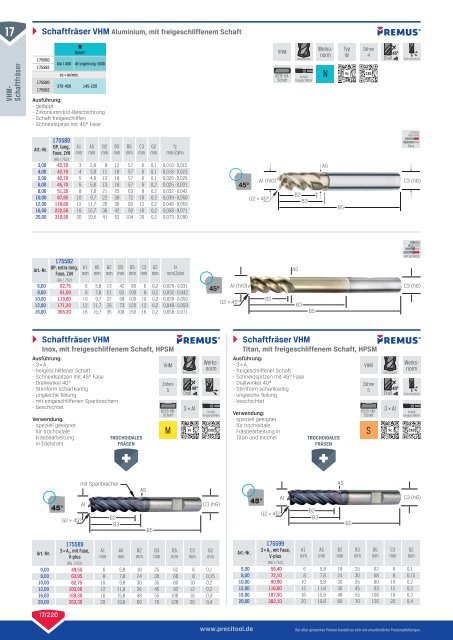 KATALOG WERKZEUGE 2022-2023