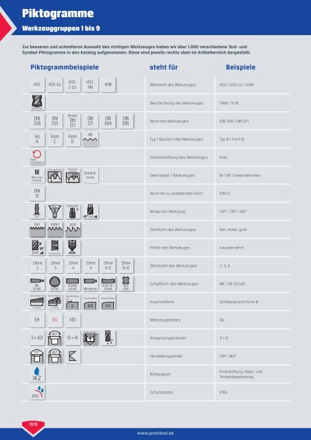 KATALOG WERKZEUGE 2022-2023