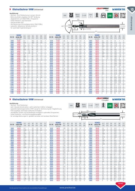 KATALOG WERKZEUGE 2022-2023