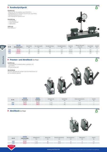 KATALOG WERKZEUGE 2022-2023