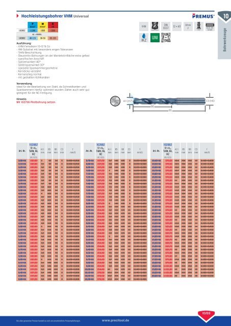 KATALOG WERKZEUGE 2022-2023